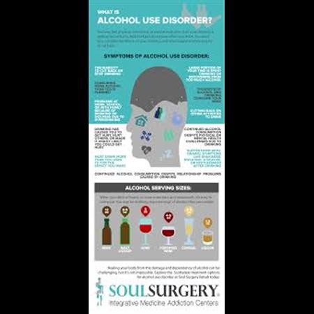 Alcohol Rehab Center San Antonio TX