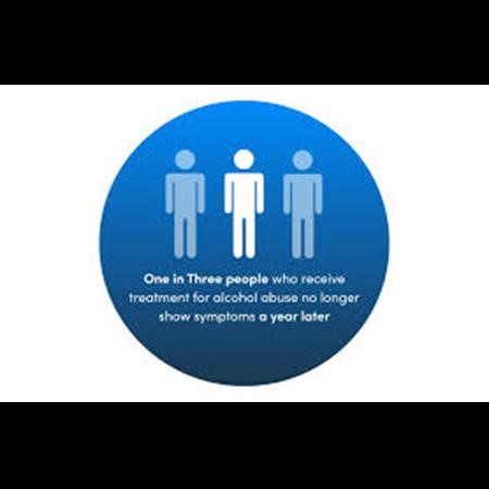 Alcohol Rehab Center Napa CA