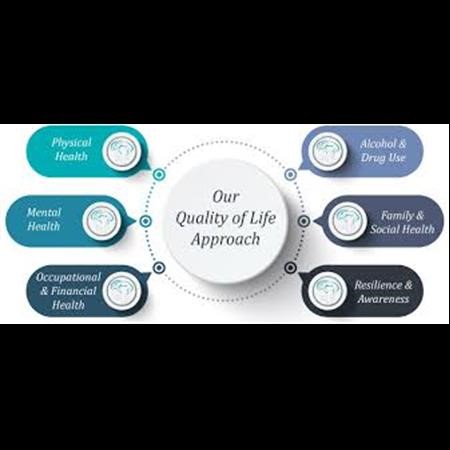 Alcohol Rehab Center Charlottesville VA