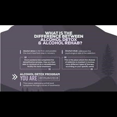 Alcohol Rehab Center Kirkland WA