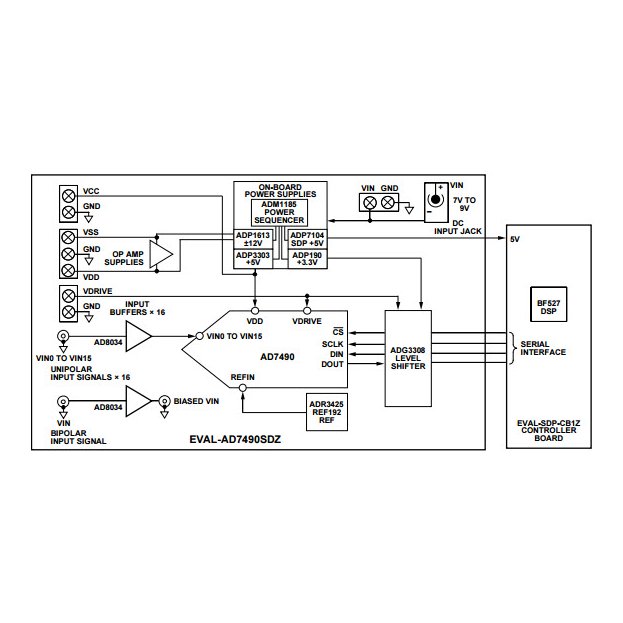 AD7490 application circuit schematic