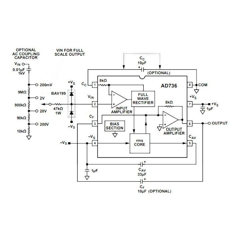 AD636 application circuit schematic