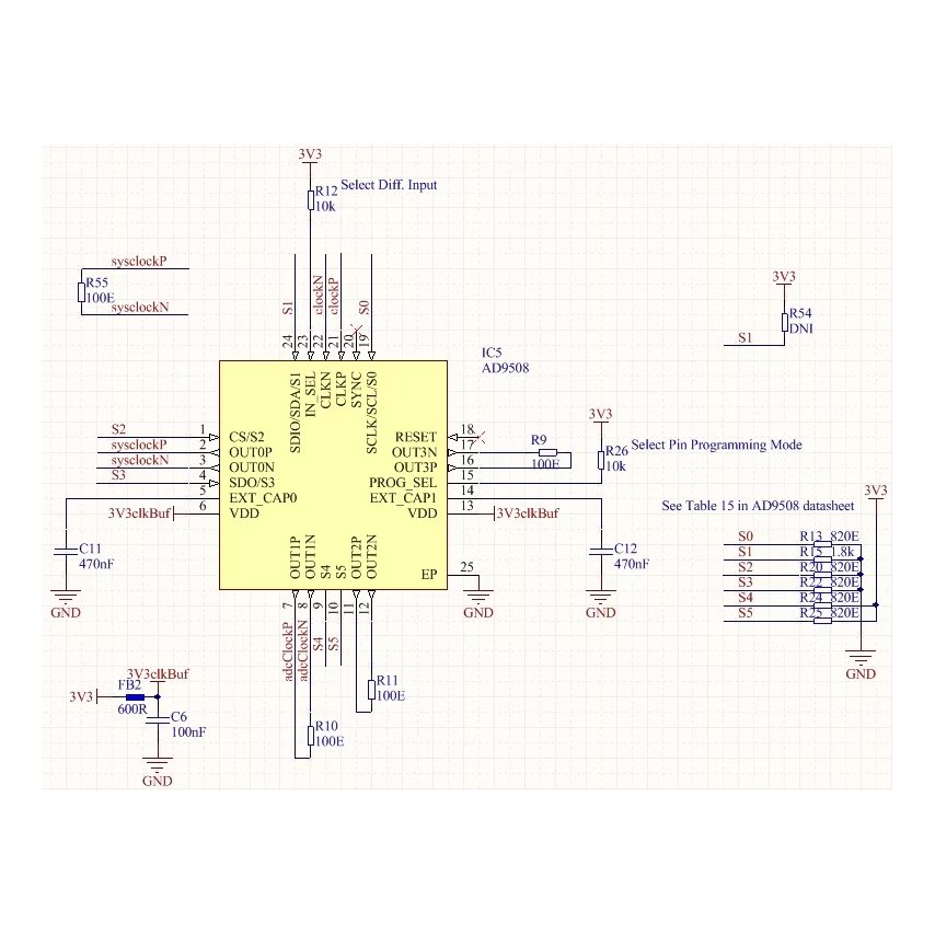 AD9508 functional block diagram