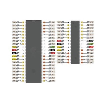 AVR ATmega functional block diagram
