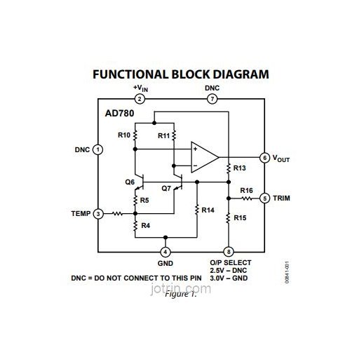 AD780 functional block diagram