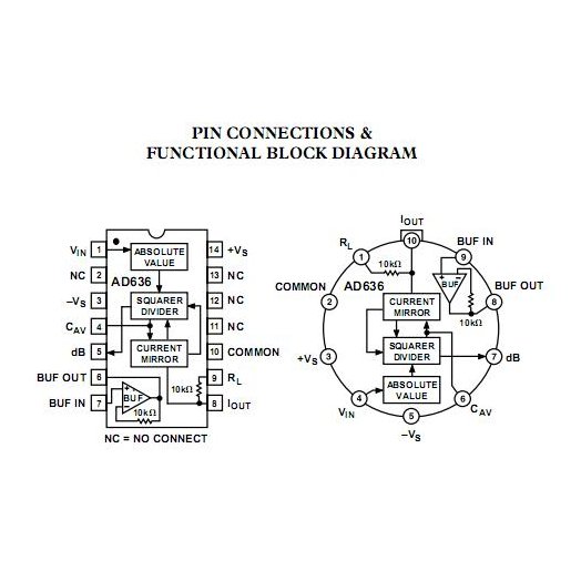 AD636 pinout diagram