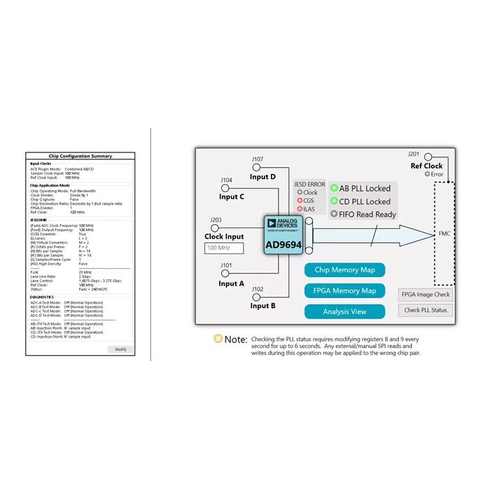 AD9694 application circuit schematic