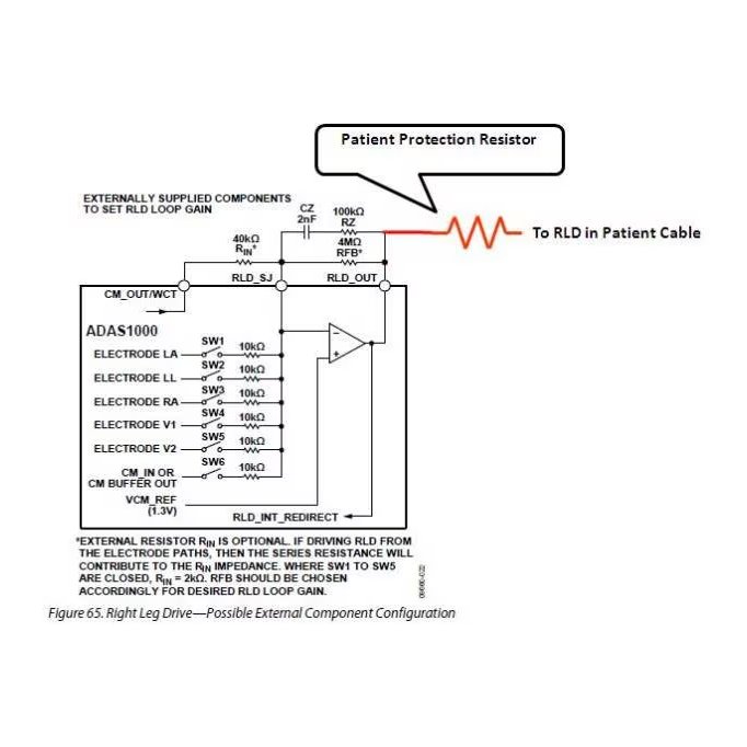 AD7291 functional block diagram manufacturer datasheet