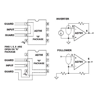 AD795 functional block diagram manufacturer datasheet