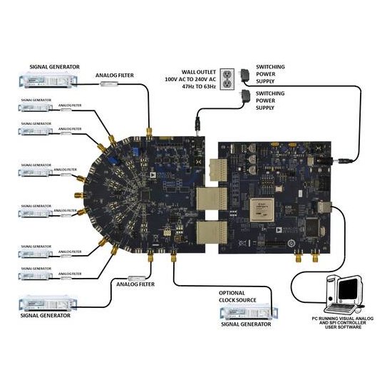 AD9257 functional block diagram manufacturer datasheet