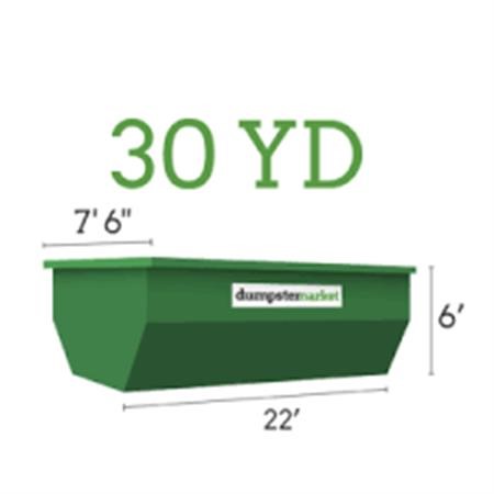 Dumpster Rental Midland Park NJ