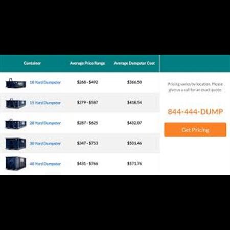 Dumpster Rental Woodcliff Lake NJ