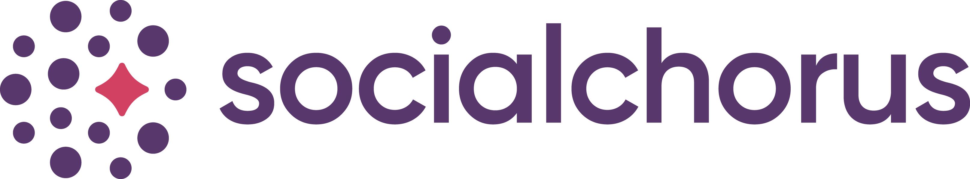 SocialChorus Inc logo