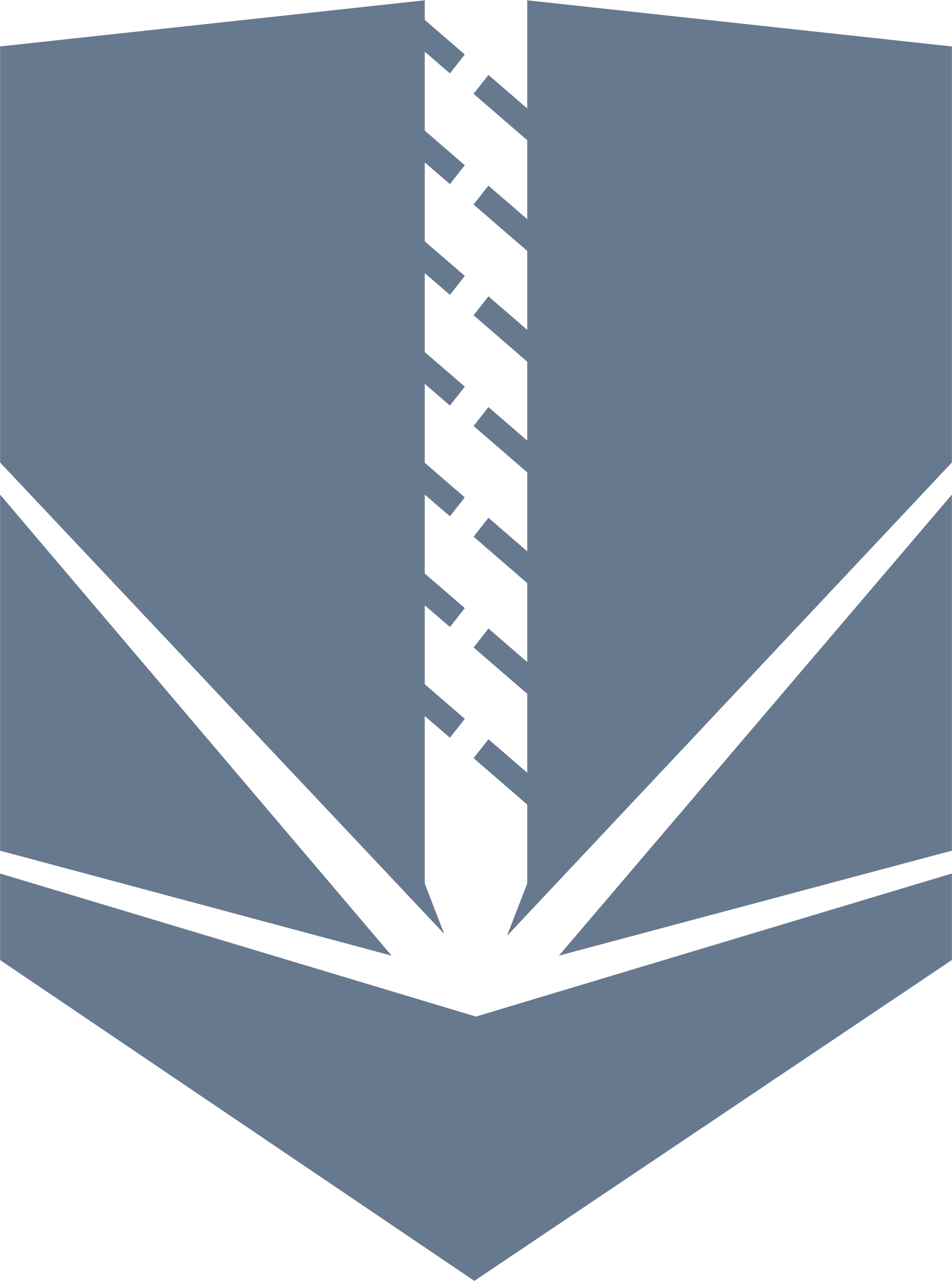 Sustainment Solutions logo