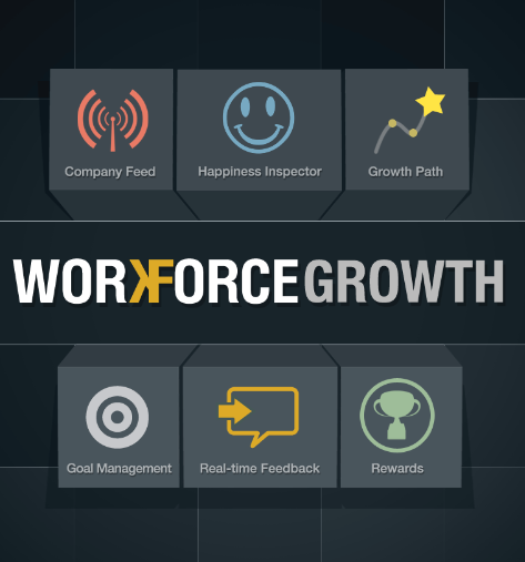 WorkforceGrowth logo