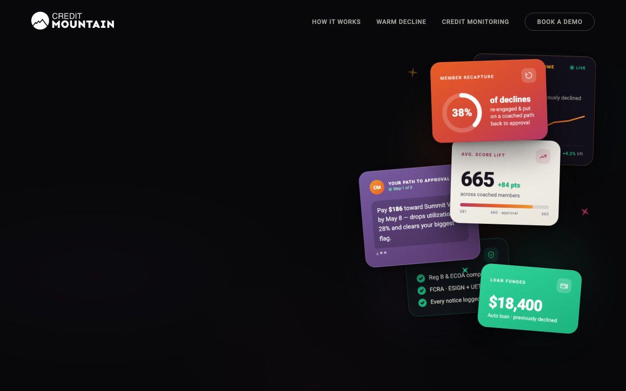 Credit Mountain website
