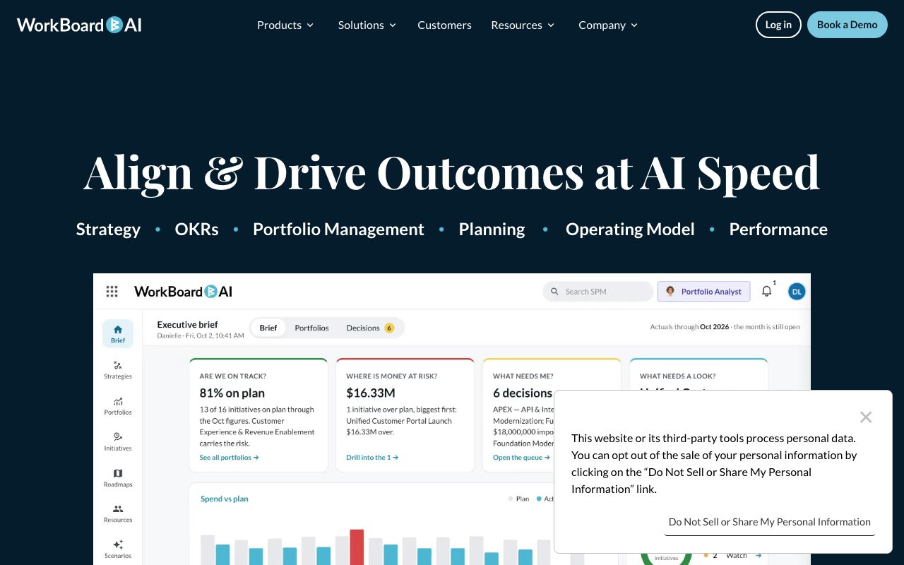 WorkBoard website