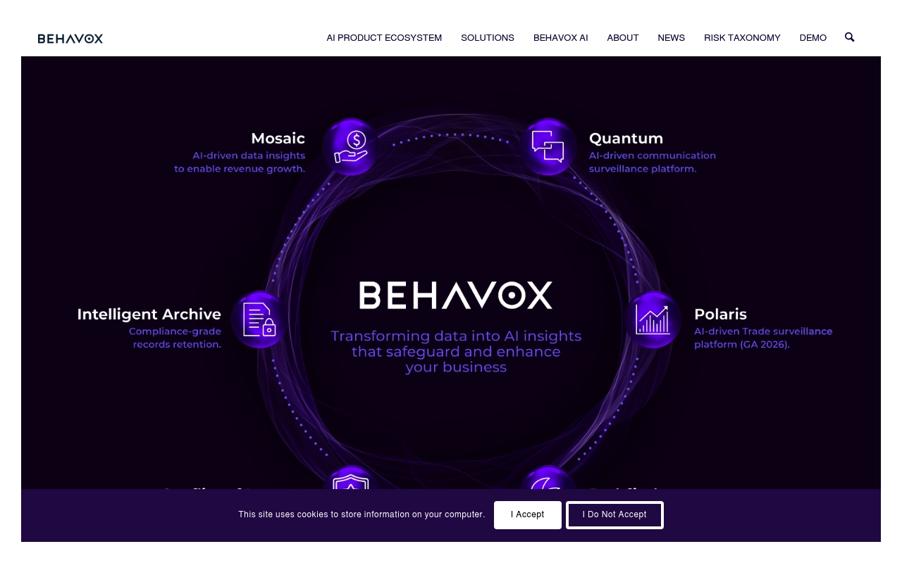 Behavox website
