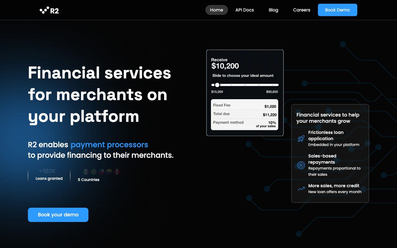 R2 website
