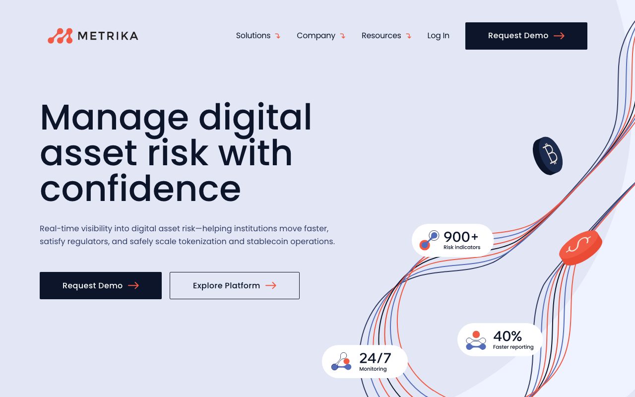 Metrika website