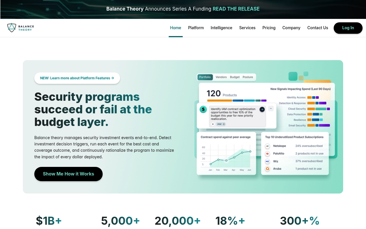 Balance Theory website