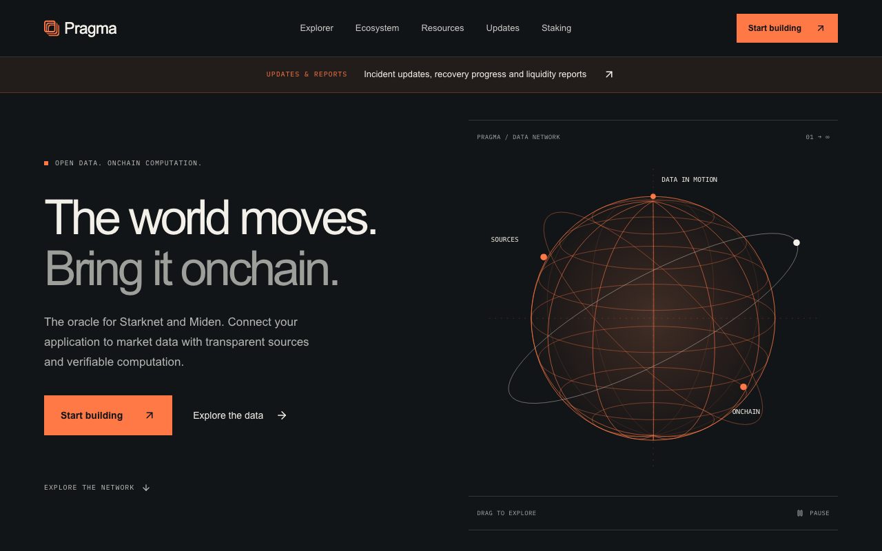 Empiric Network website