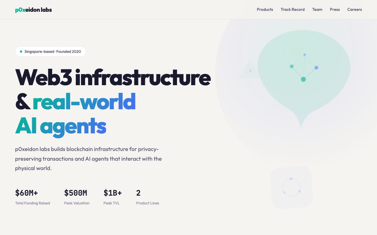 P0x Labs website