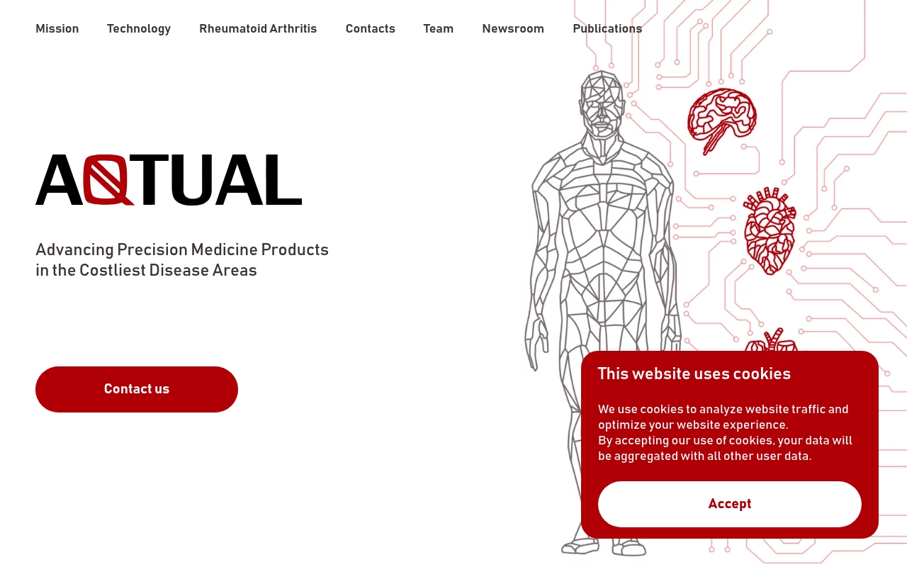 Aqtual website