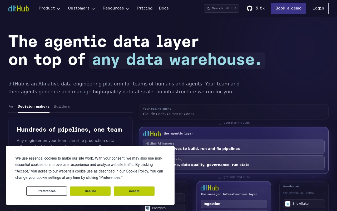 DltHub website