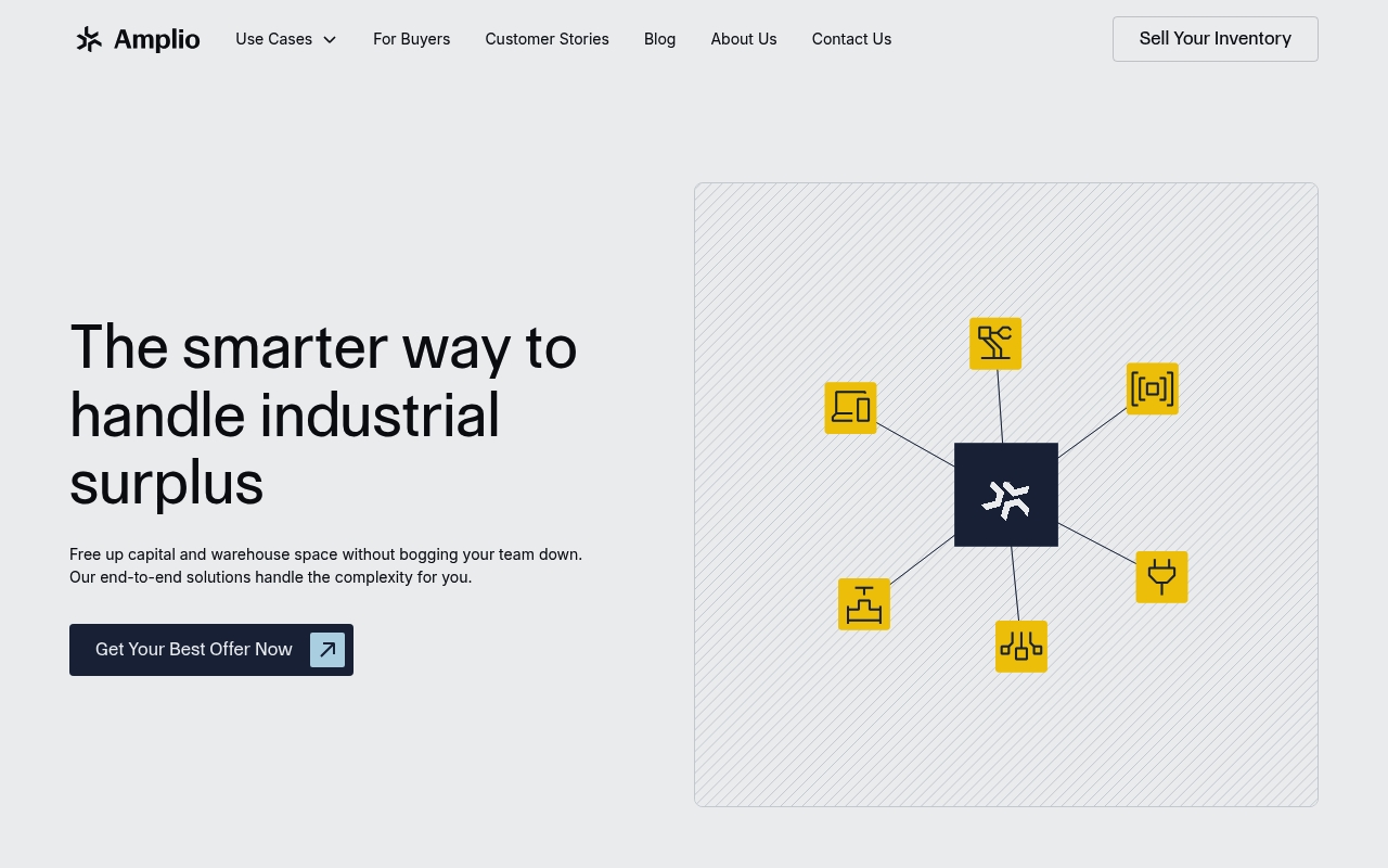 Amplio website