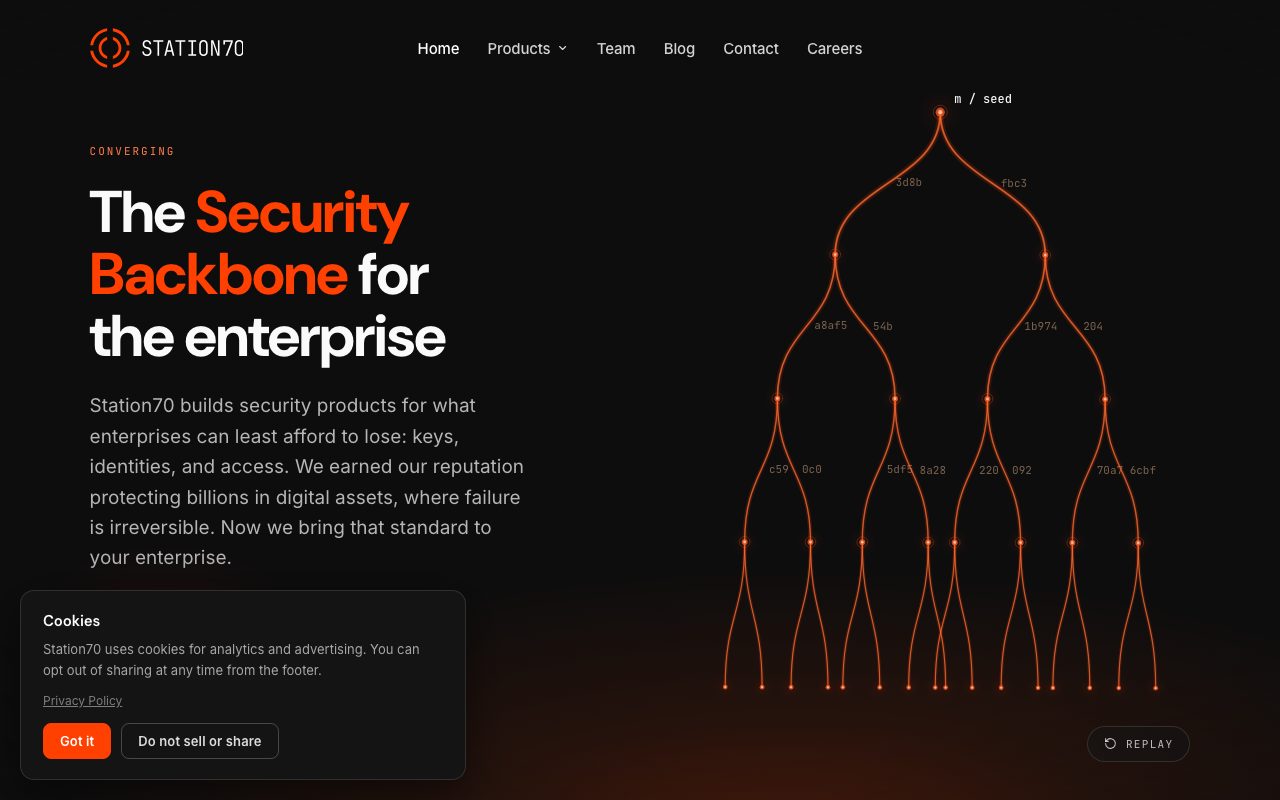 Station70 website