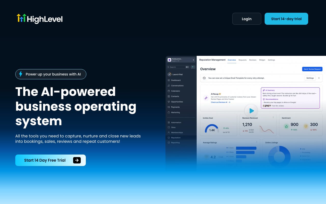 HighLevel website