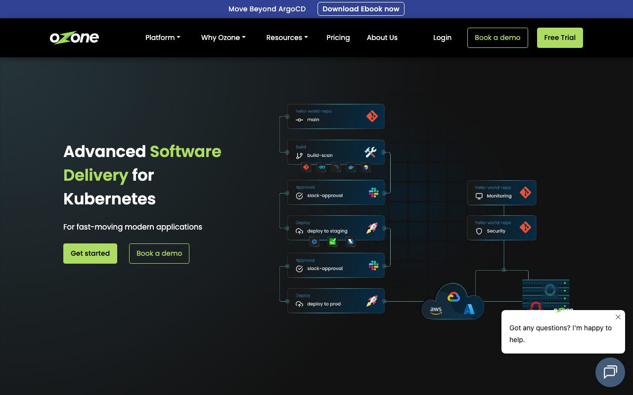 Ozone website