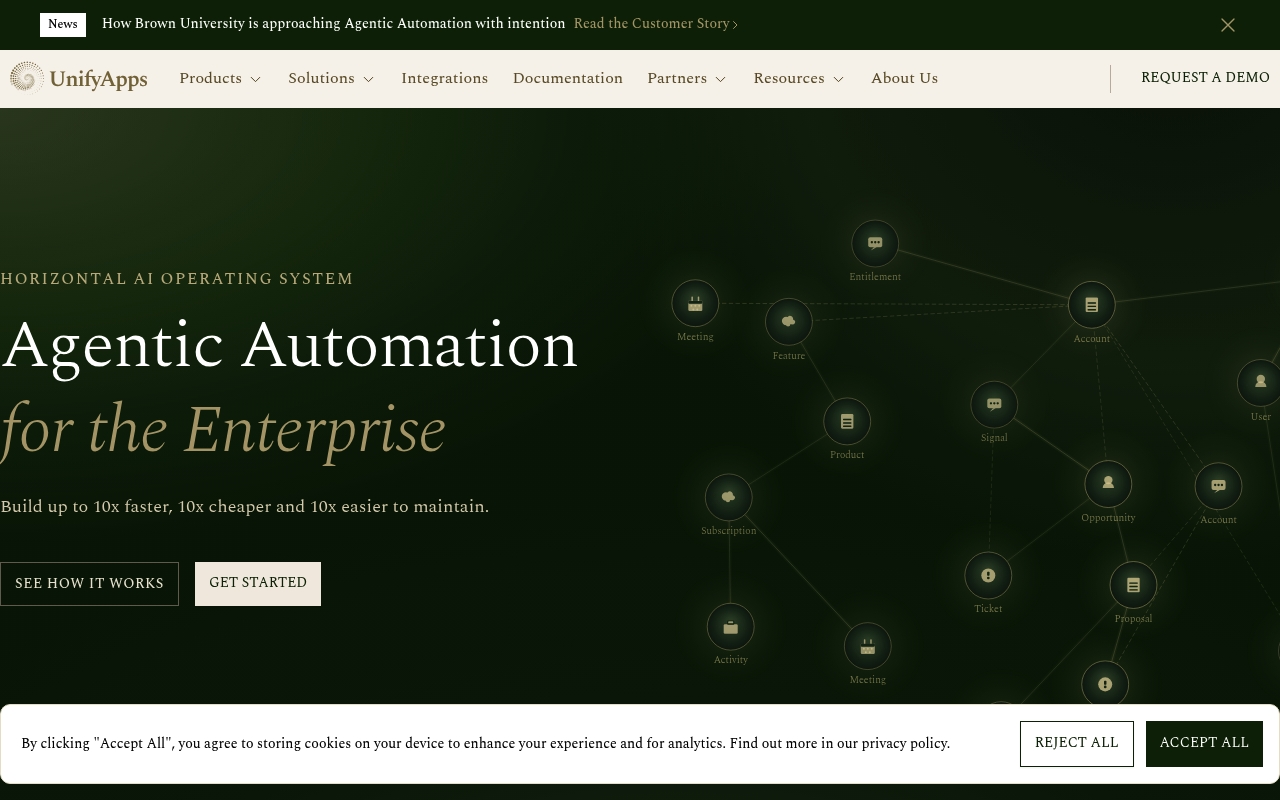 UnifyApps website