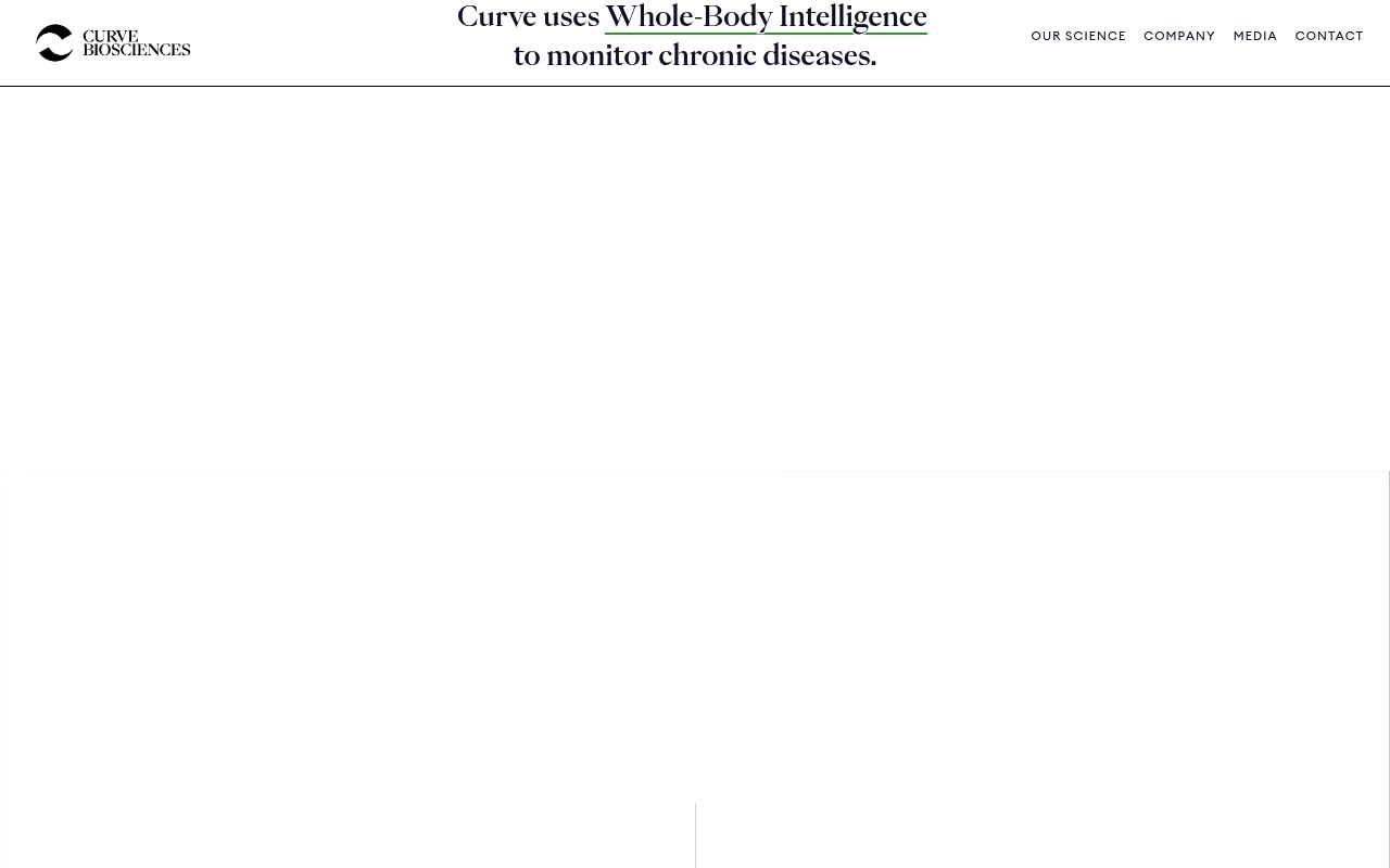 Curve Biosciences website