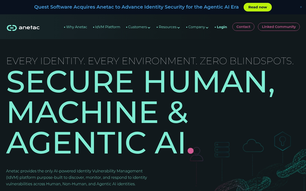 Anetac website