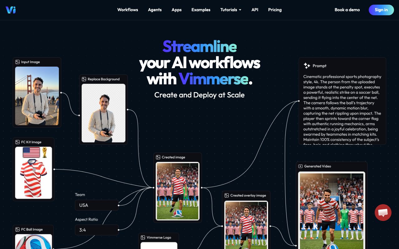 Vimmerse website