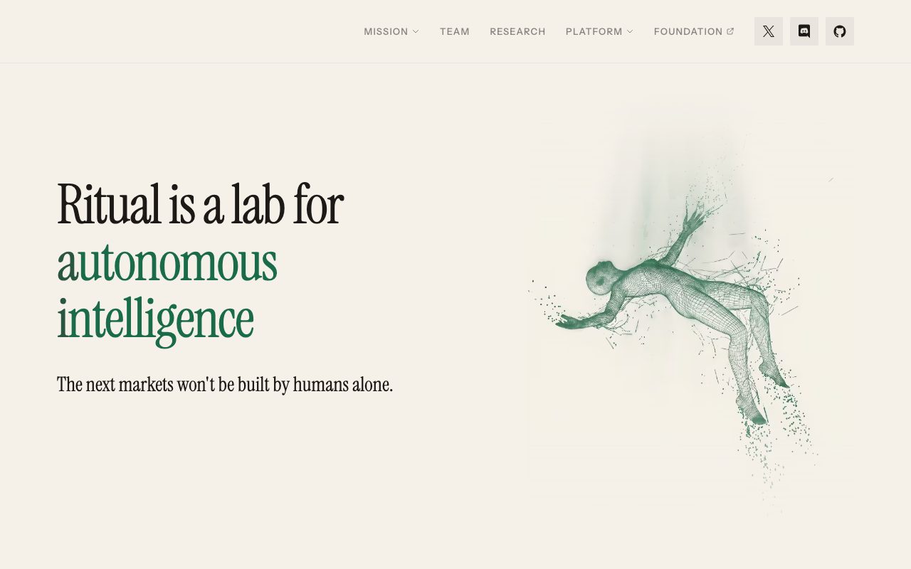 Ritual website