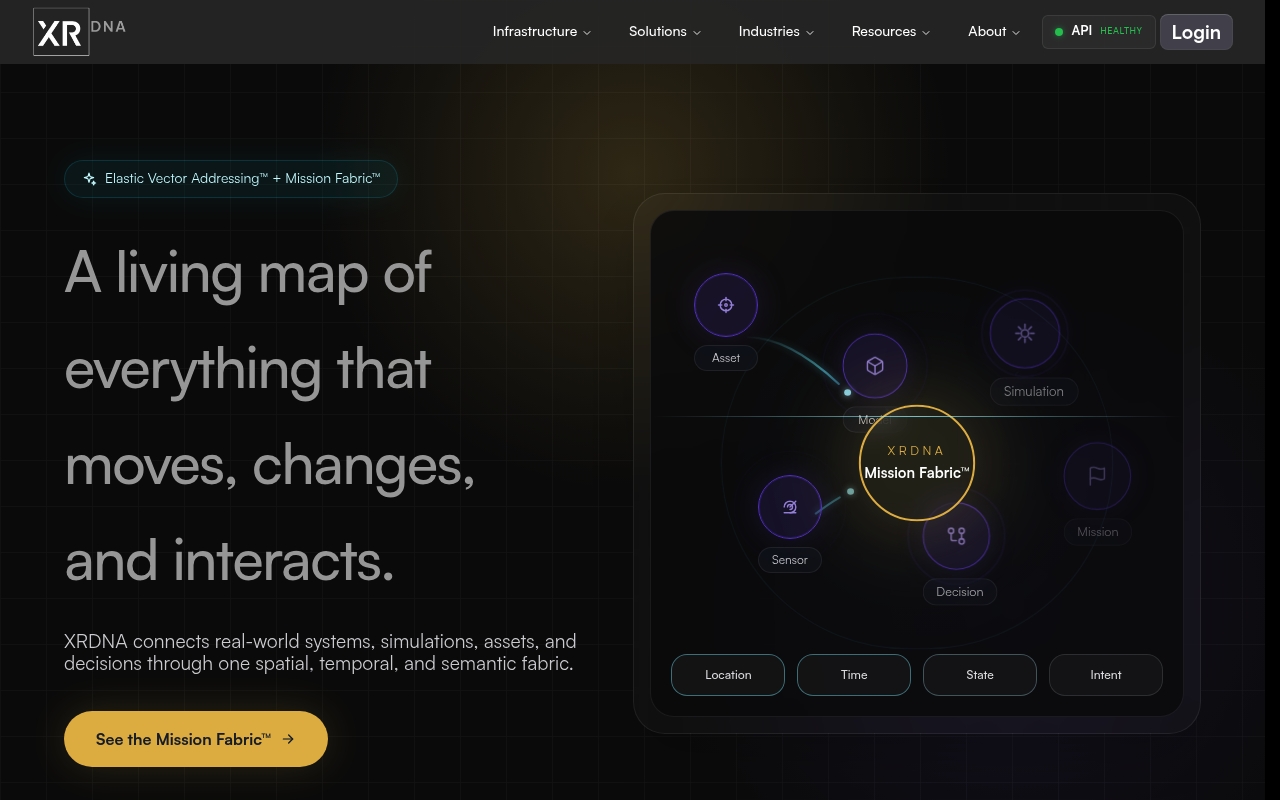 XRDNA website