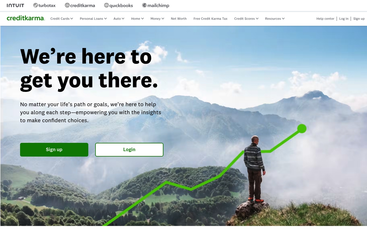 Credit Karma website