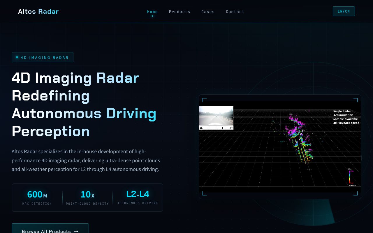 Altos Radar website
