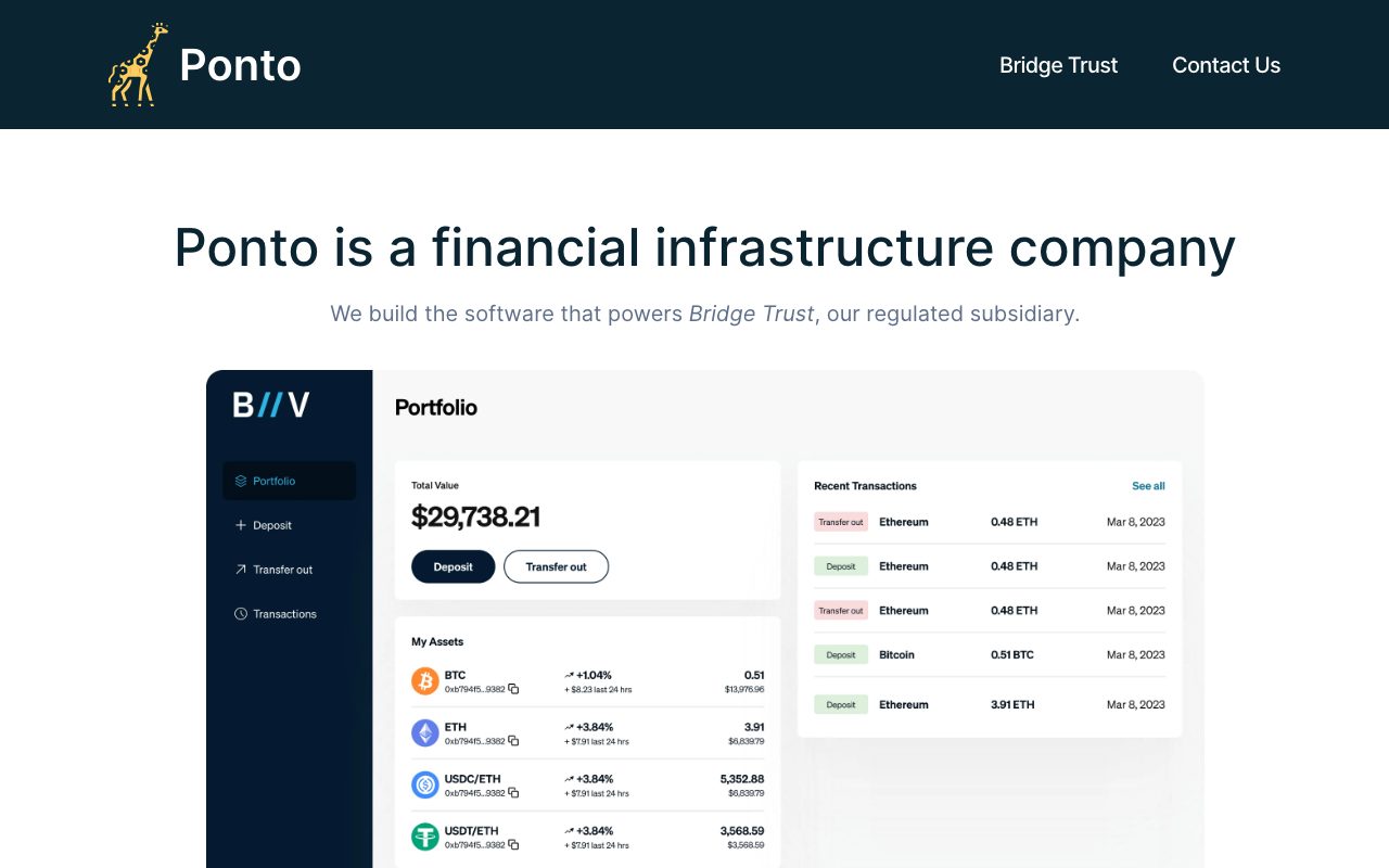 Ponto website