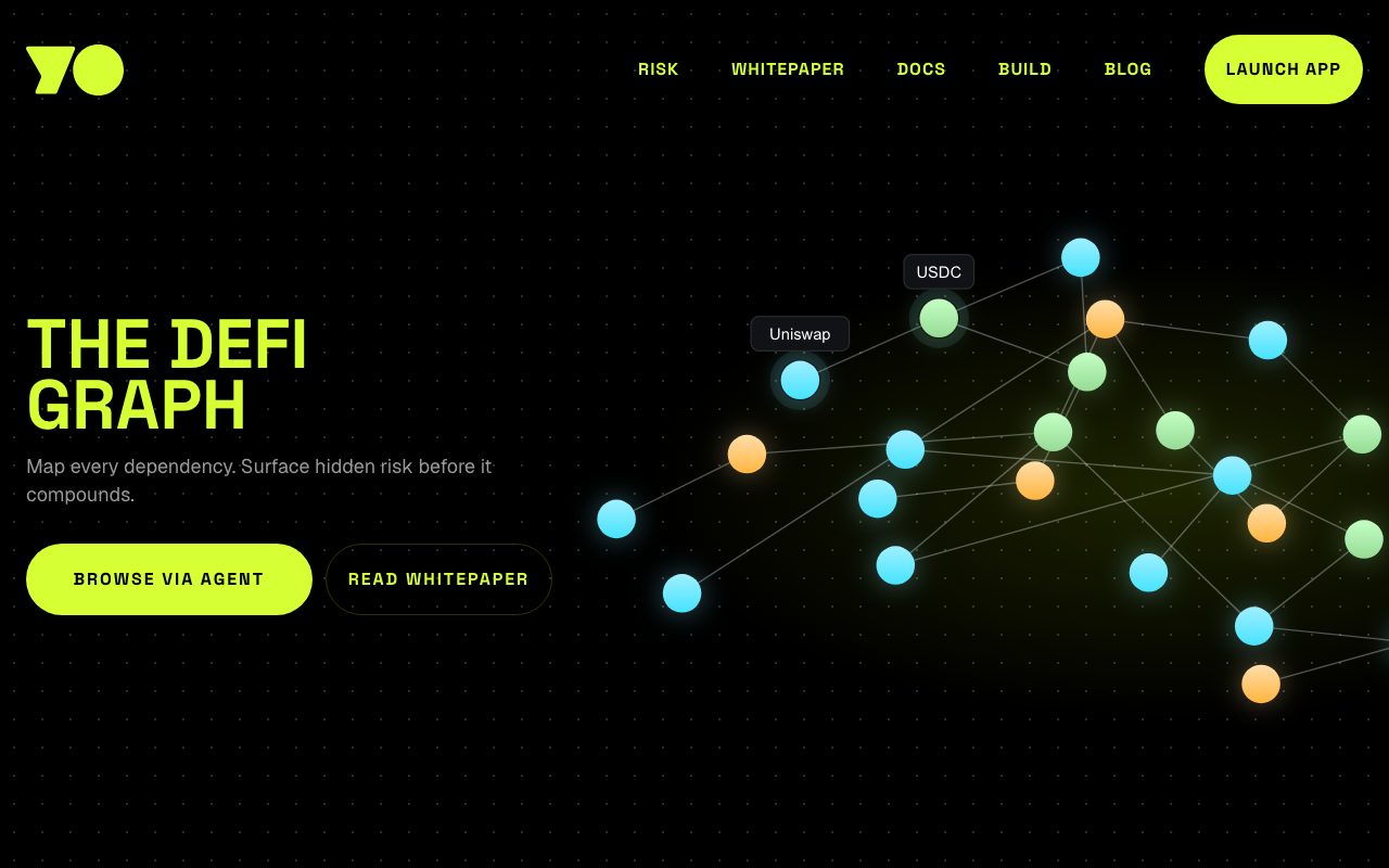 Exponential DeFi website