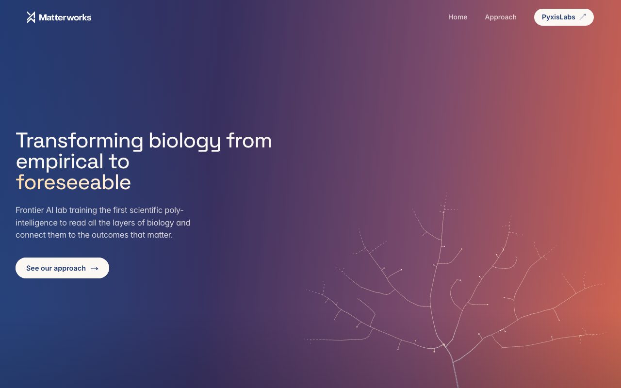 Matterworks website