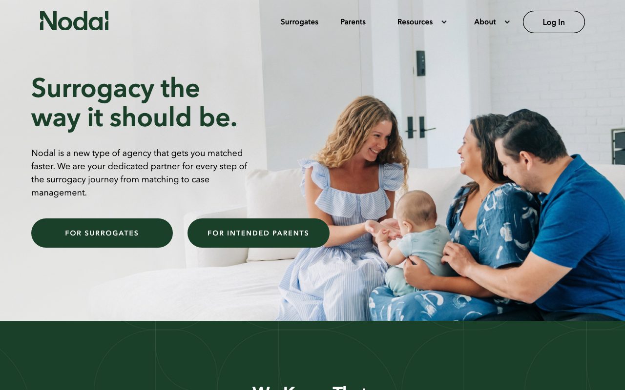 Nodal website