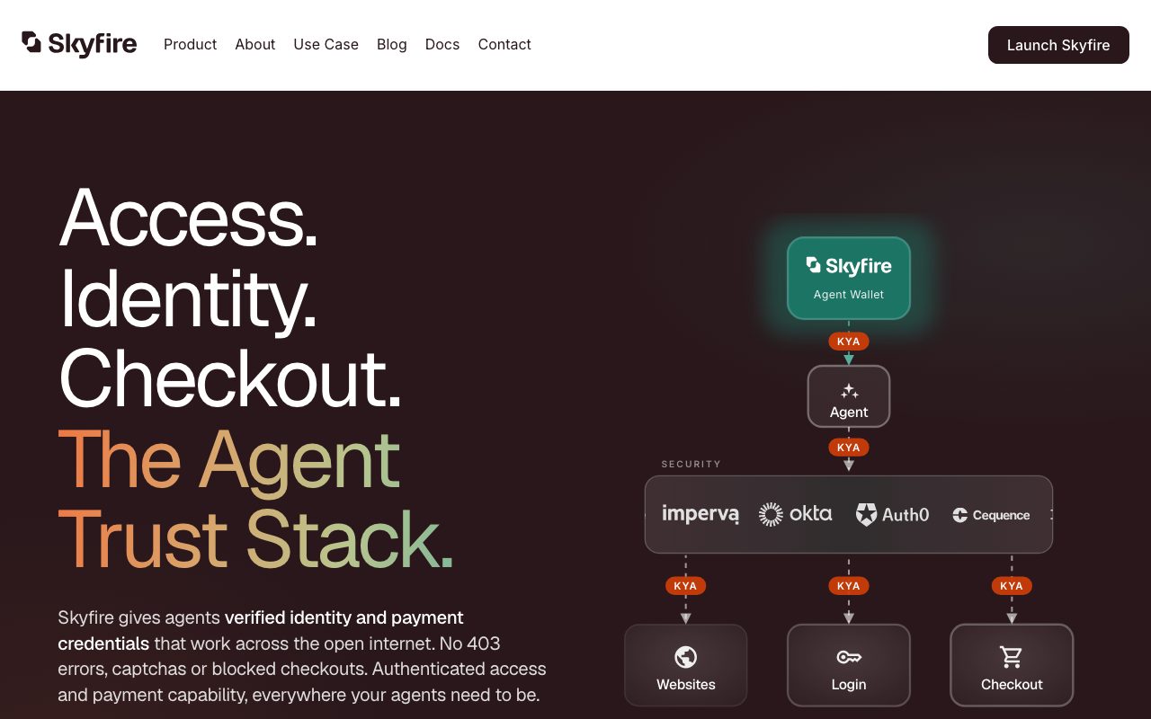 Skyfire Systems website