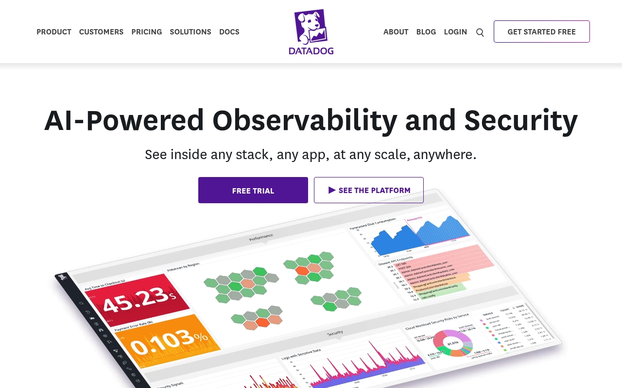 Datadog website