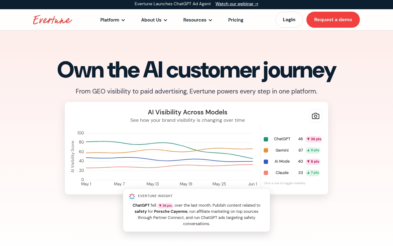 Evertune website