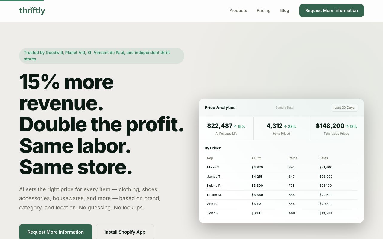 Thriftly website