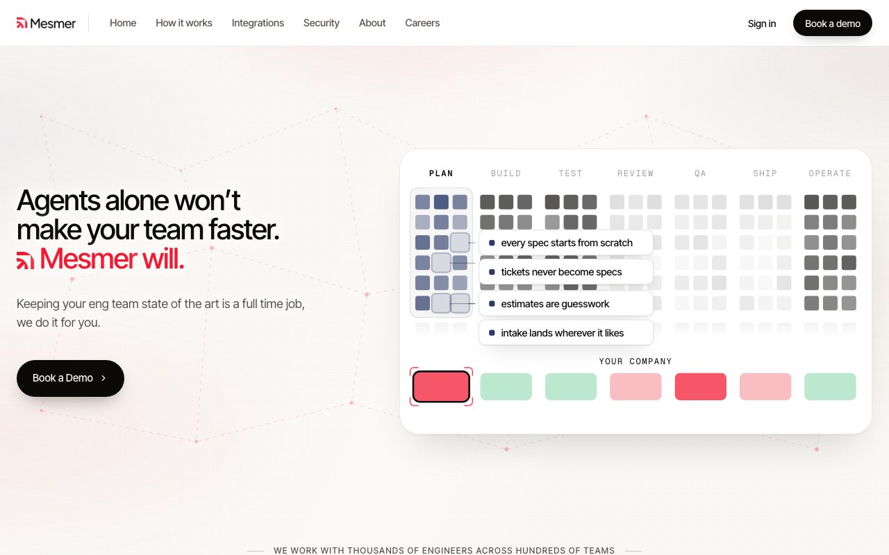 MESMER website